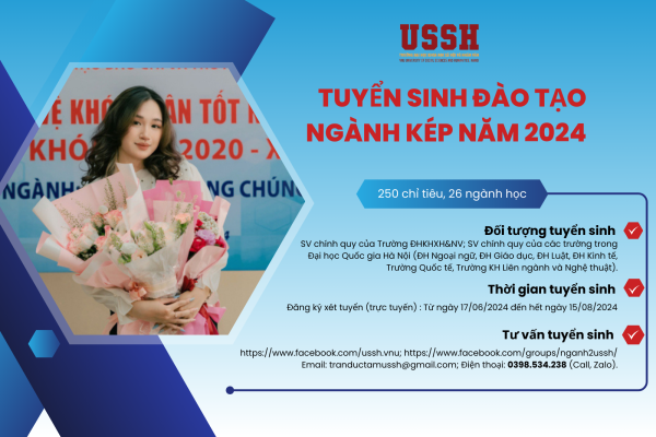 Trường Đại học Khoa học Xã hội và Nhân văn, Đại học Quốc gia Hà Nội tuyển sinh bằng kép cho 26 ngành đào tạo bậc Cử nhân